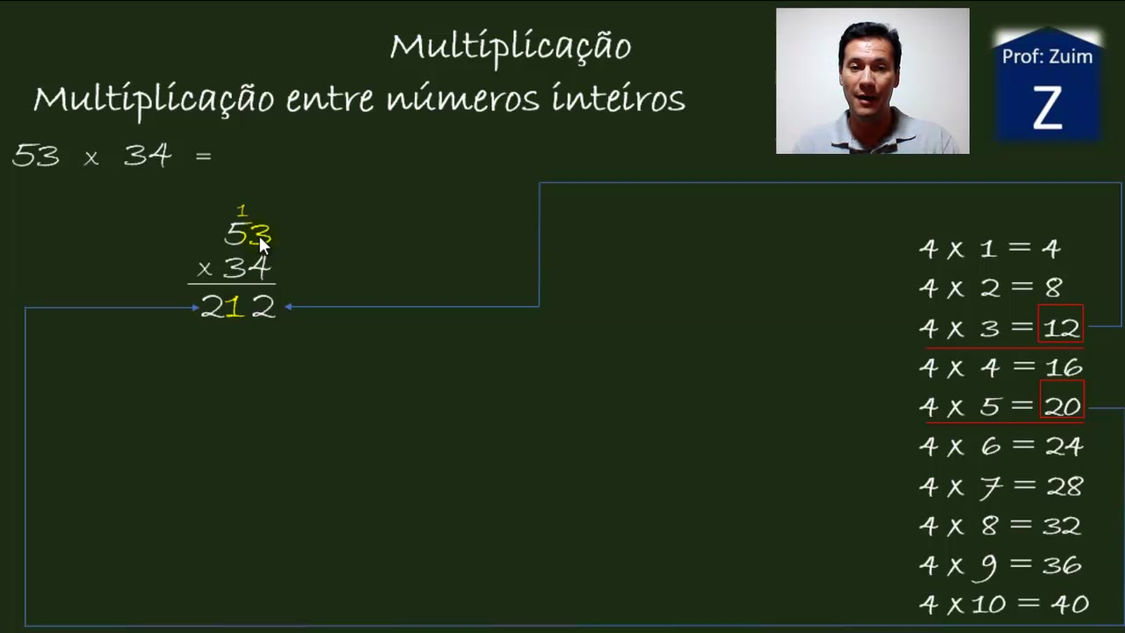 AULA 53 x 34 MULTIPLICAÇÃO ENTRE NÚMEROS INTEIROS
